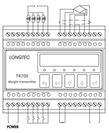 数字式沉量变送器TR700、多物料配料节造器TR700C