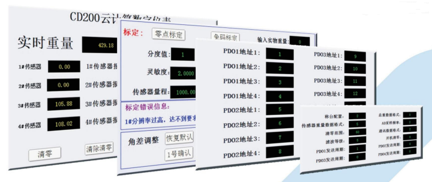 CD200 数字式称沉规划CD200