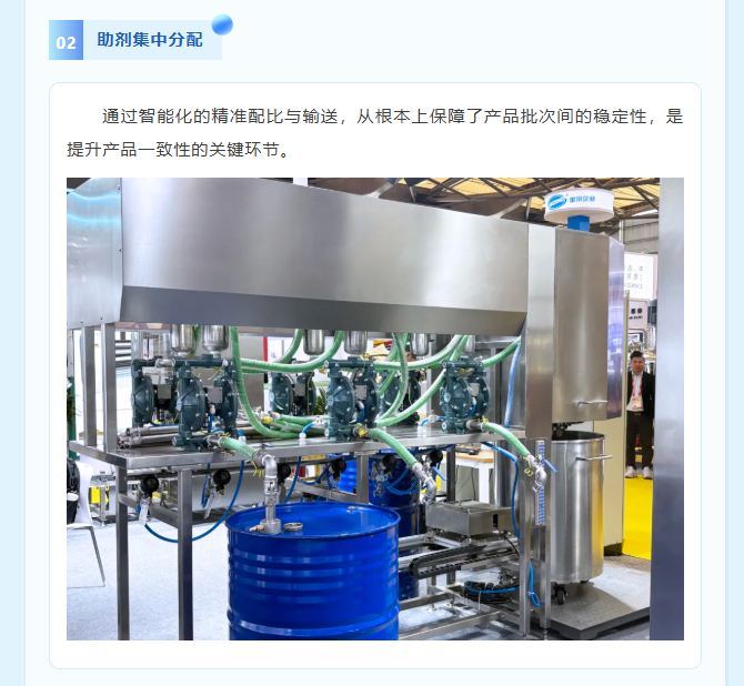 智能造作引领产业改革|suncitygroup太阳集团与您相约2025中国国际涂料展