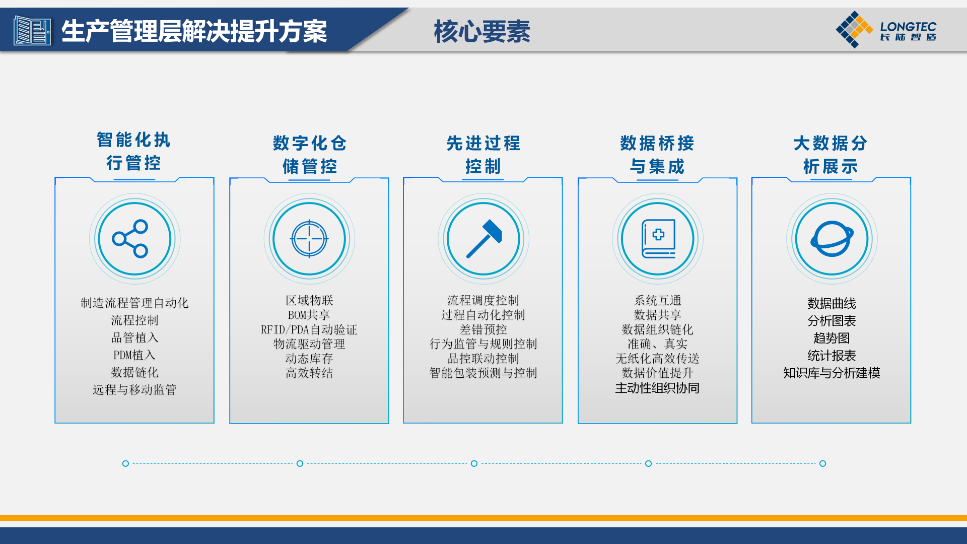 破局求变，智创未来|suncitygroup太阳集团公司出席2026中国涂料大会